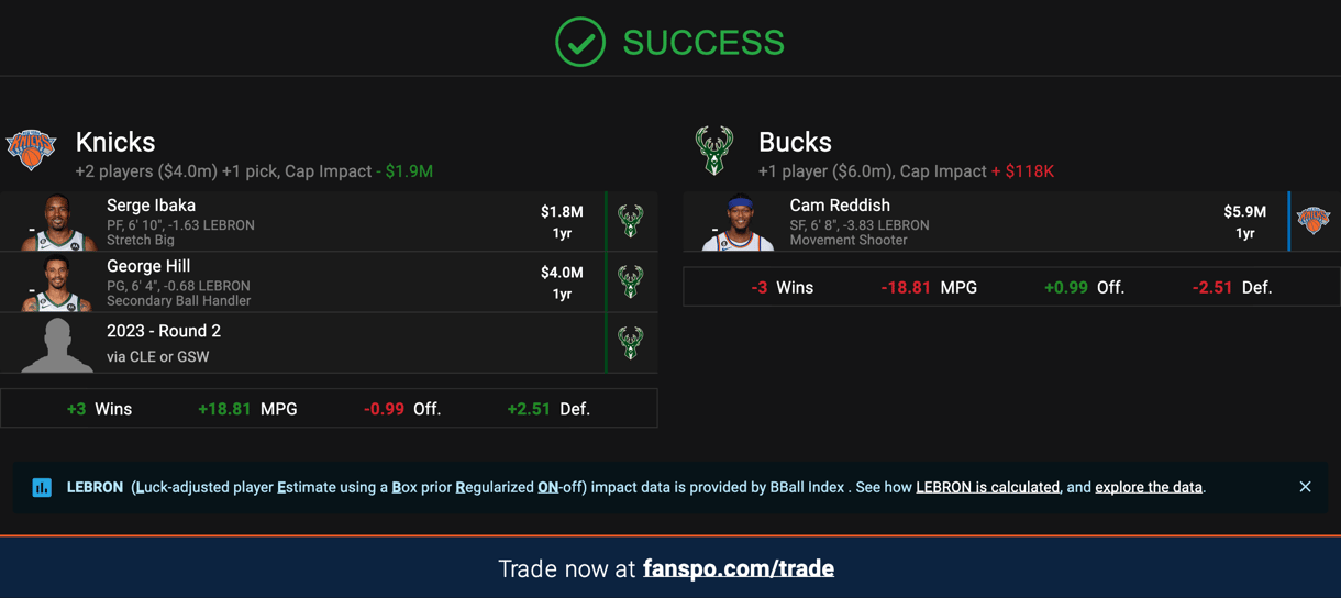 Bucks-Knicks potential trade