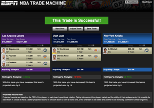 Knicks, Jazz, Lakers 3 team trade