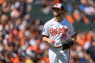 Corbin Burnes, Yankees, Giants