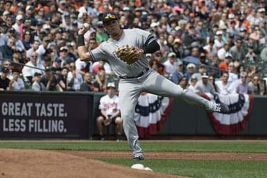 New York Yankees, Gio Urshela