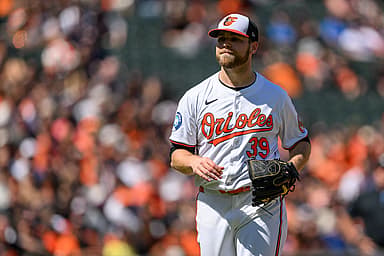 Corbin Burnes, Yankees, Giants