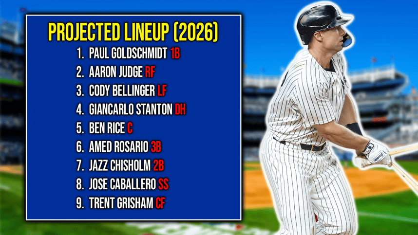 MLB: Washington Nationals at New York Yankees