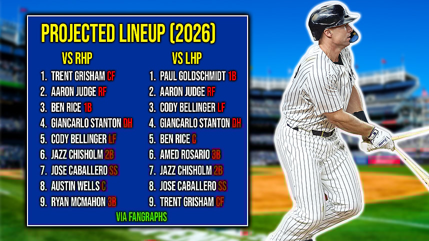 Aug 26, 2025; Bronx, New York, USA; New York Yankees first baseman Paul Goldschmidt (48) breaks his bat in the eighth inning against the Washington Nationals at Yankee Stadium. Mandatory Credit: Wendell Cruz-Imagn Images