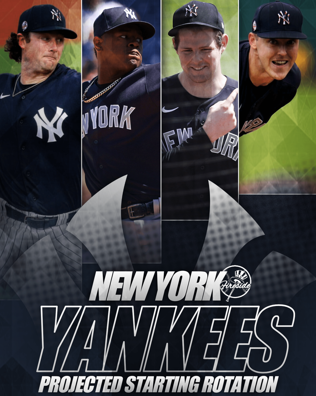 yankees, gerrit cole, jordan montgomery, jameson taillon, luis severino