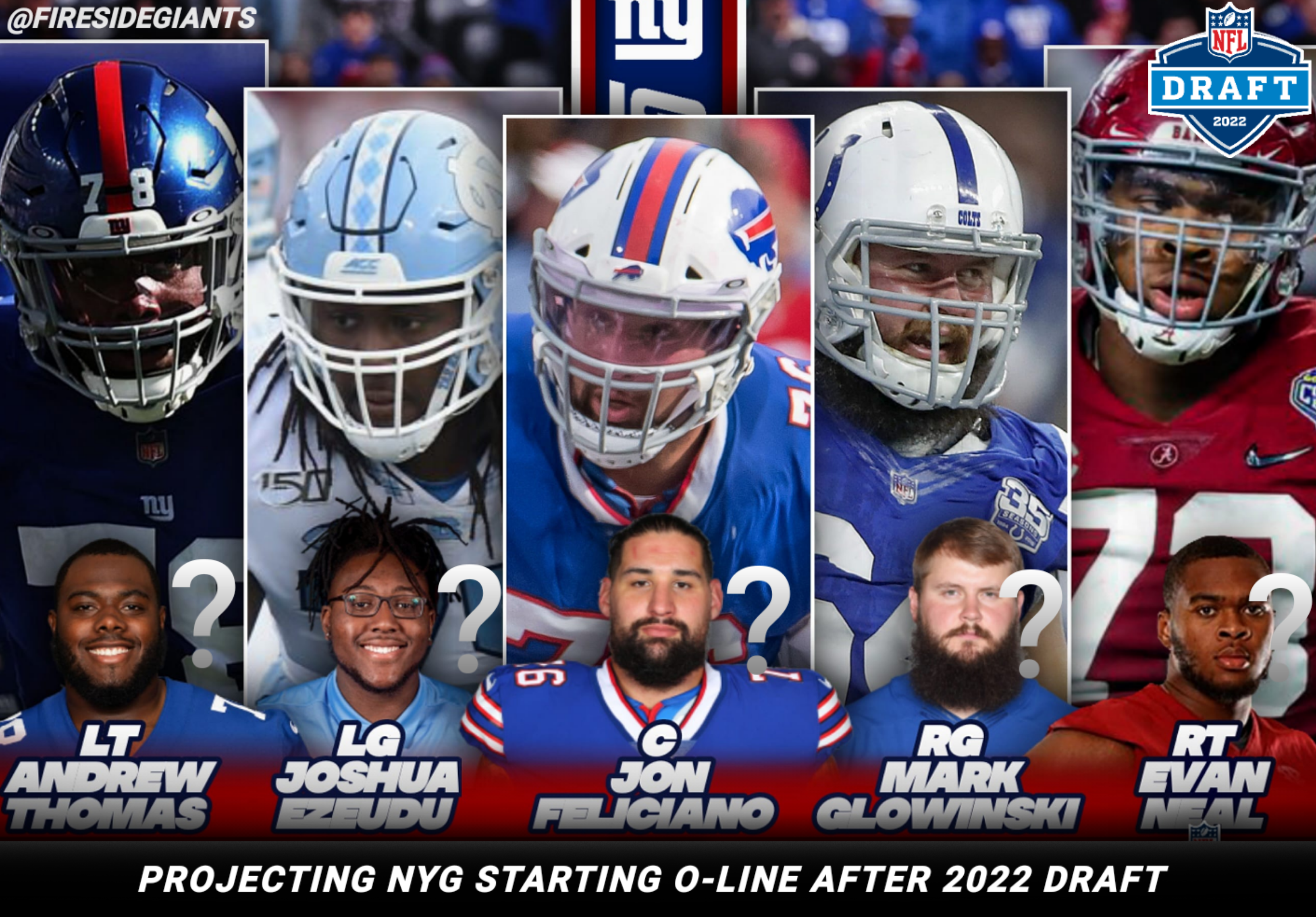 Projecting the Giants’ starting 2022 offensive line after the NFL Draft