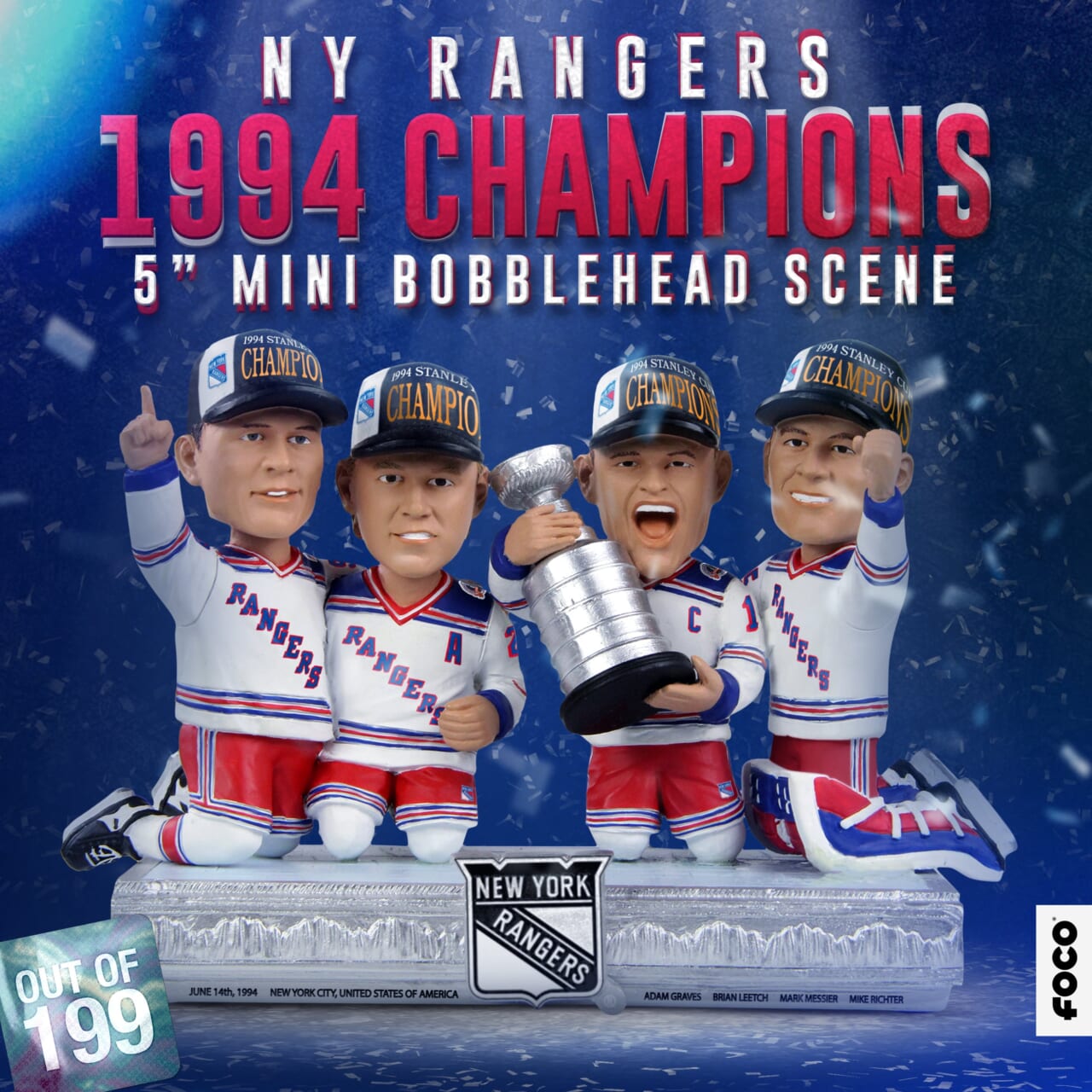 Foco to Celebrate New York Rangers 1994 Stanley Cup Championship with original Mini Bobblehead