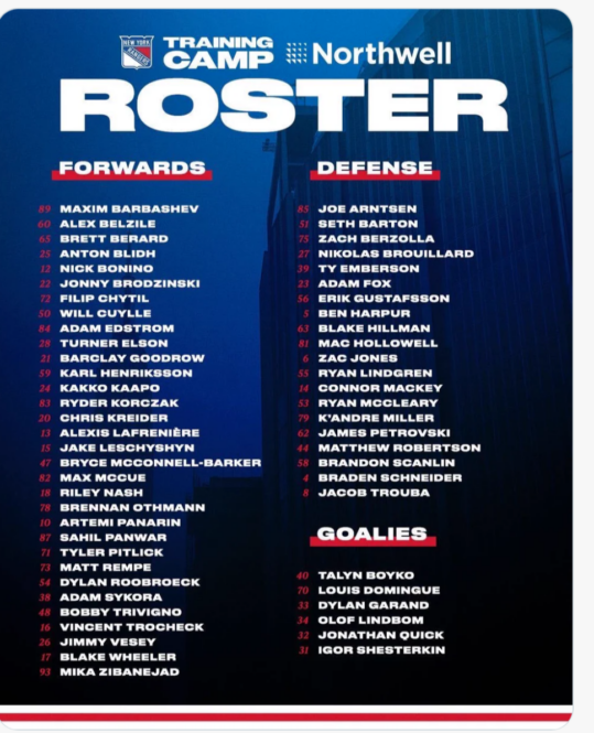 Rangers Announce 2022-23 Training Camp Roster and Schedule