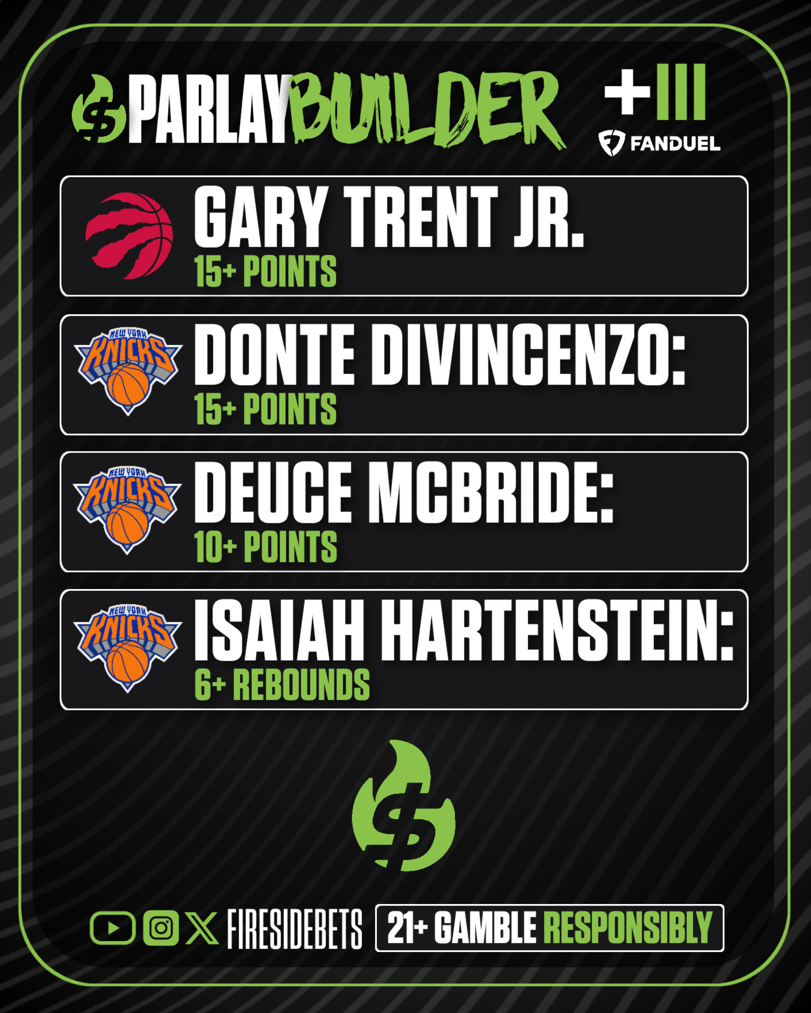 NBA Parlays of the Day, March 27, 2024 Knicks pound the Raptors, plus